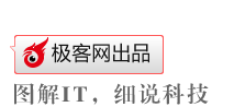 圖解IT，細(xì)說(shuō)科技