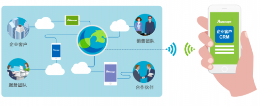 8Manage FAS：工業(yè)設(shè)備制造行業(yè)，新一代ERP智能管理來“襲”！