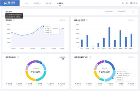 賦能企業(yè)數(shù)字化財稅生態(tài)，七橋舉辦首屆財稅沙龍