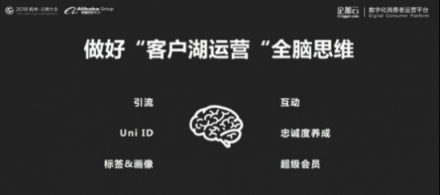 企加云：業(yè)務(wù)中臺(tái)+數(shù)據(jù)中臺(tái)，智能雙輪驅(qū)動(dòng)品牌融入新零售