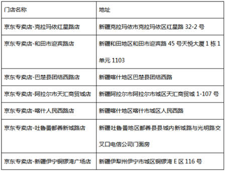 新疆京東專賣店“七店同開” 無界零售版圖再度擴張