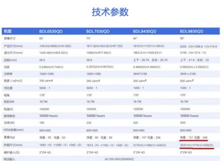 種草VVETIME投影手機：一臺護眼的、能拿在手上的無屏電視