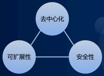 徐明星：區(qū)塊鏈3.0的發(fā)展方向是什么？