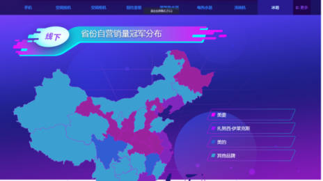 蘇寧雙十一冰洗悟空榜：北京人喜歡小天鵝，沿海居民更愛(ài)海爾