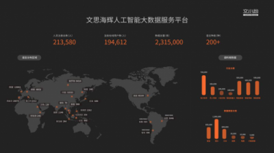 2018世界互聯(lián)網(wǎng)大會(huì)，“新面孔”靈羚科技實(shí)力爭(zhēng)輝互聯(lián)網(wǎng)大咖