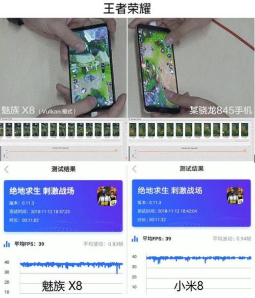 王思聰抽手機殼送萬元iPhone，你買1598元魅族X8附送游戲全優(yōu)化