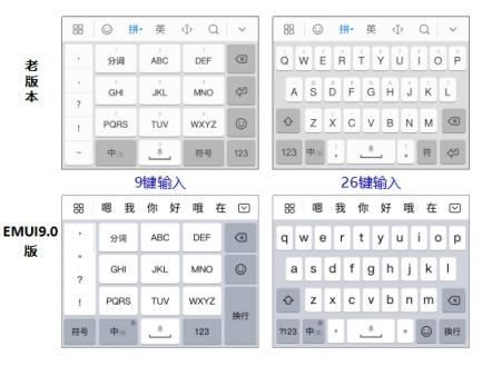EMUI9.0輸入法智能預(yù)測能力大升級，貼心服務(wù)更懂你！