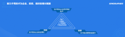 國(guó)雙獲評(píng)AI產(chǎn)業(yè)年度創(chuàng)新力企業(yè) 致力科技改變產(chǎn)業(yè)