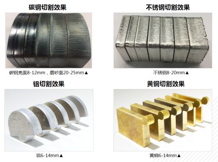 速度、厚度、能耗比拼，單模塊激光器較多模激光器優(yōu)勢(shì)何在？