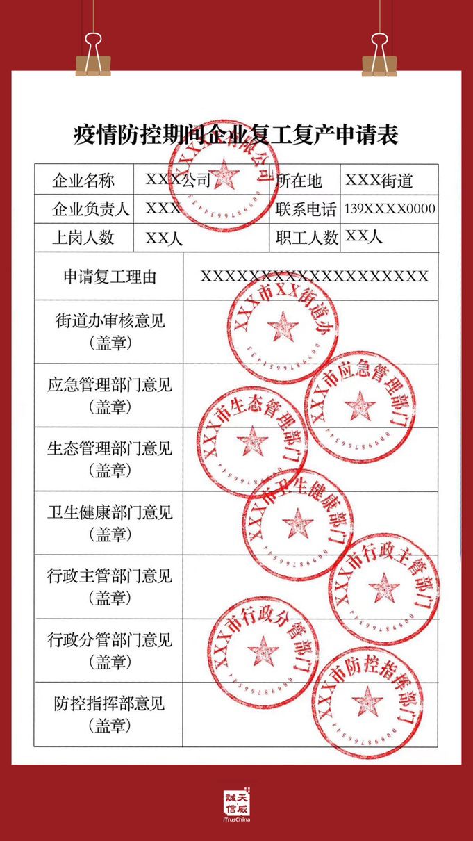 1張復工申請表8個章，“1號簽”優(yōu)惠政策讓復工不再難