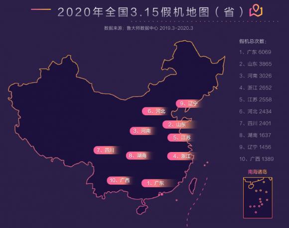 魯大師3.15報告幫你解決“假機難”從此告別假機！