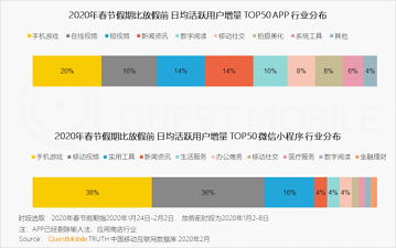 游密科技攜手華為云，探討5G時代下音視頻領(lǐng)域的創(chuàng)新變革