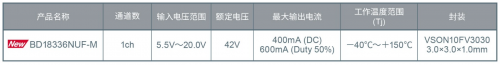 ROHM推出LED驅(qū)動器“BD18336NUF-M”