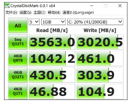 說到極致、好用的高端本，通過雅典娜計劃認證的YOGA S940給您“示范一波”