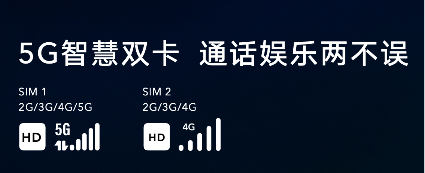 麒麟820性能優(yōu)越，5G網速全面勝出