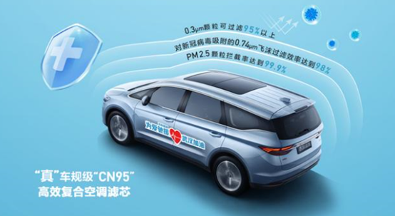 安全用車哪家強？風神2020款AX7與吉利博越PRO正面剛