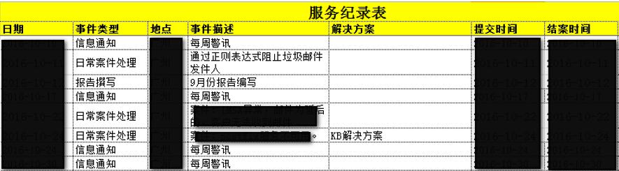 創(chuàng)維集團(tuán)攜手亞信安全 布局多層立體防護(hù)新安全體系