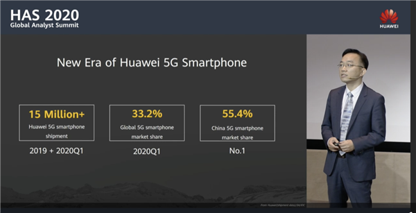 中國每賣兩臺5G手機就有一臺華為！華為5G手機美國零件僅剩1%