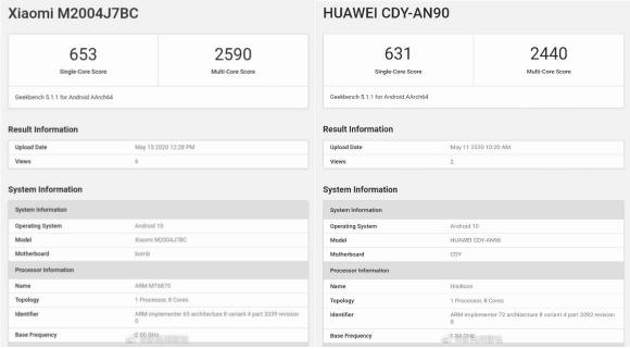 Redmi 10X全面評(píng)測(cè)：硬核口碑引爆銷量，天璣820究竟有多猛？