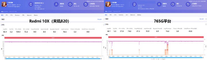 Redmi 10X全面評(píng)測(cè)：硬核口碑引爆銷量，天璣820究竟有多猛？