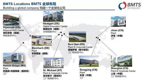 渦輪增壓界“后浪”，BMTS聚焦為客戶創(chuàng)造價值