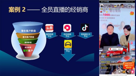 直播席卷汽車行業(yè)，行業(yè)精品課解碼汽車直播火爆根源
