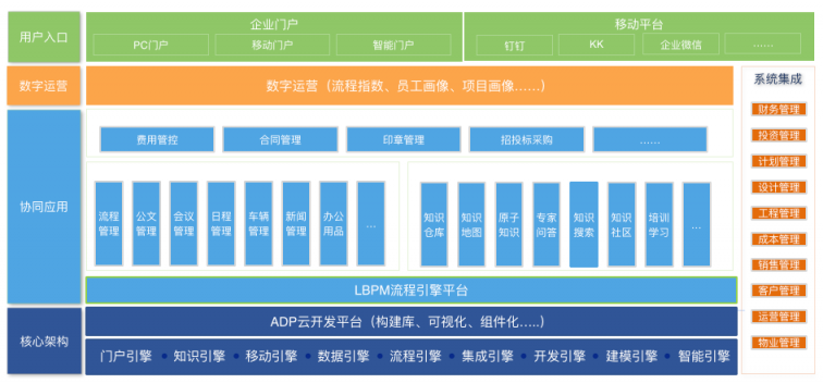 撐不住了！又有208家房企破產(chǎn)，地產(chǎn)企業(yè)如何活下去？