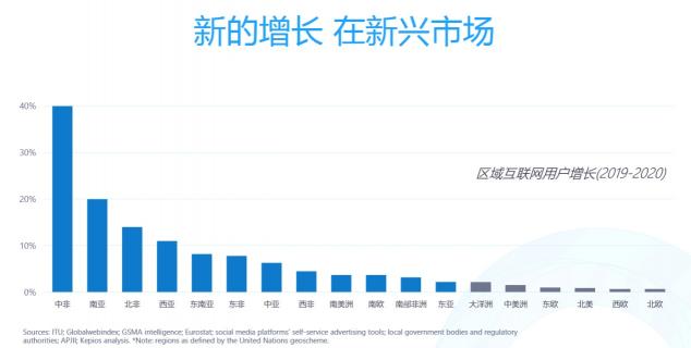 Zenlayer榮登中國(guó)云計(jì)算廠商榜單前十