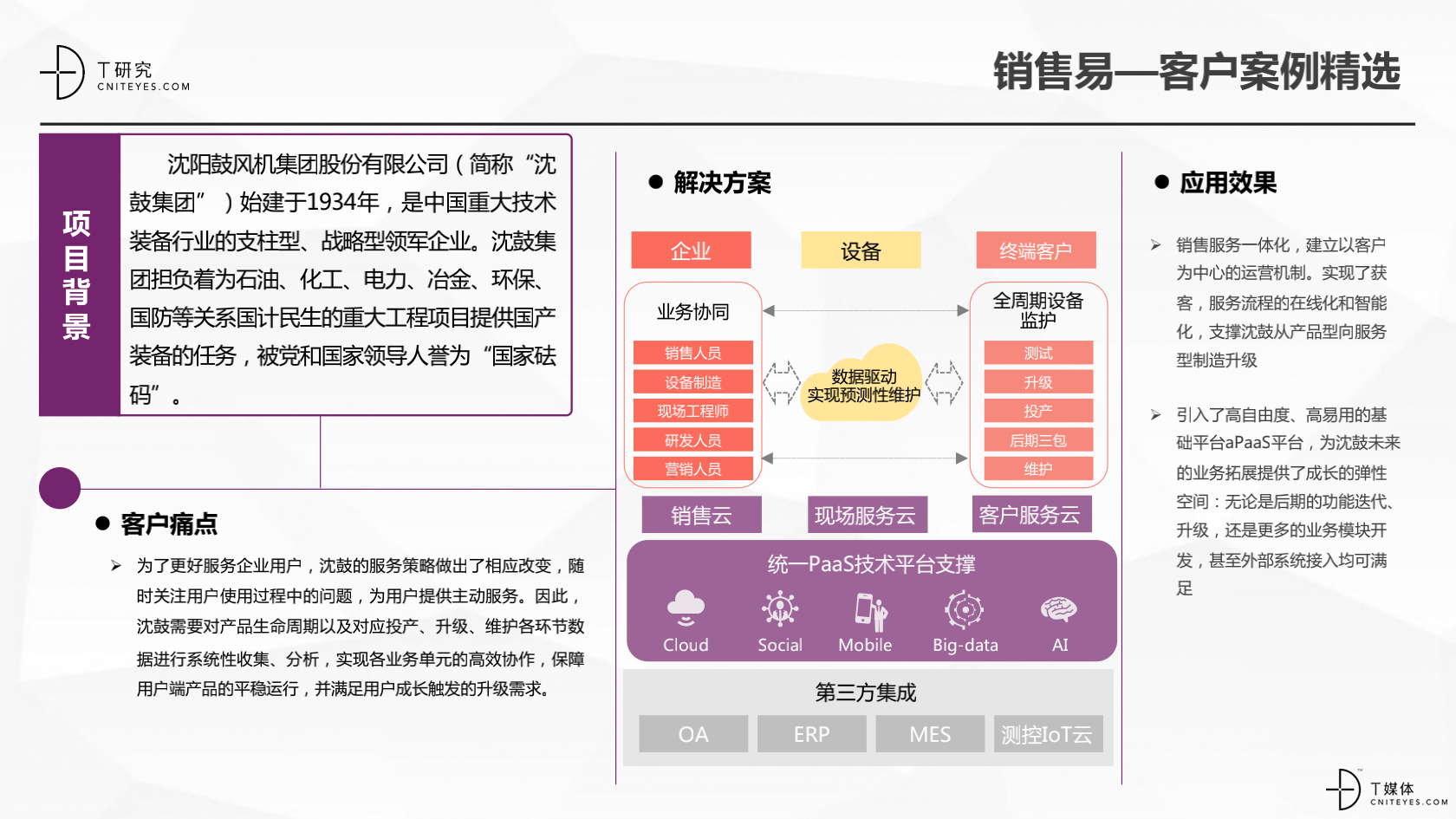 2_2020中國CRM指數(shù)測評報告v1.5_26.png