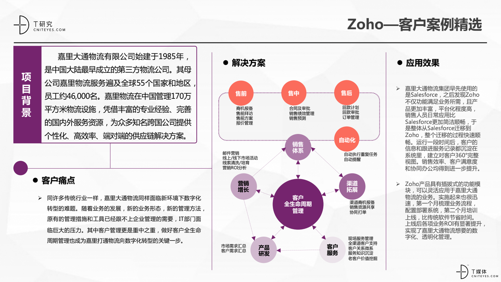 2_2020中國CRM指數(shù)測評報告v1.5_38.png