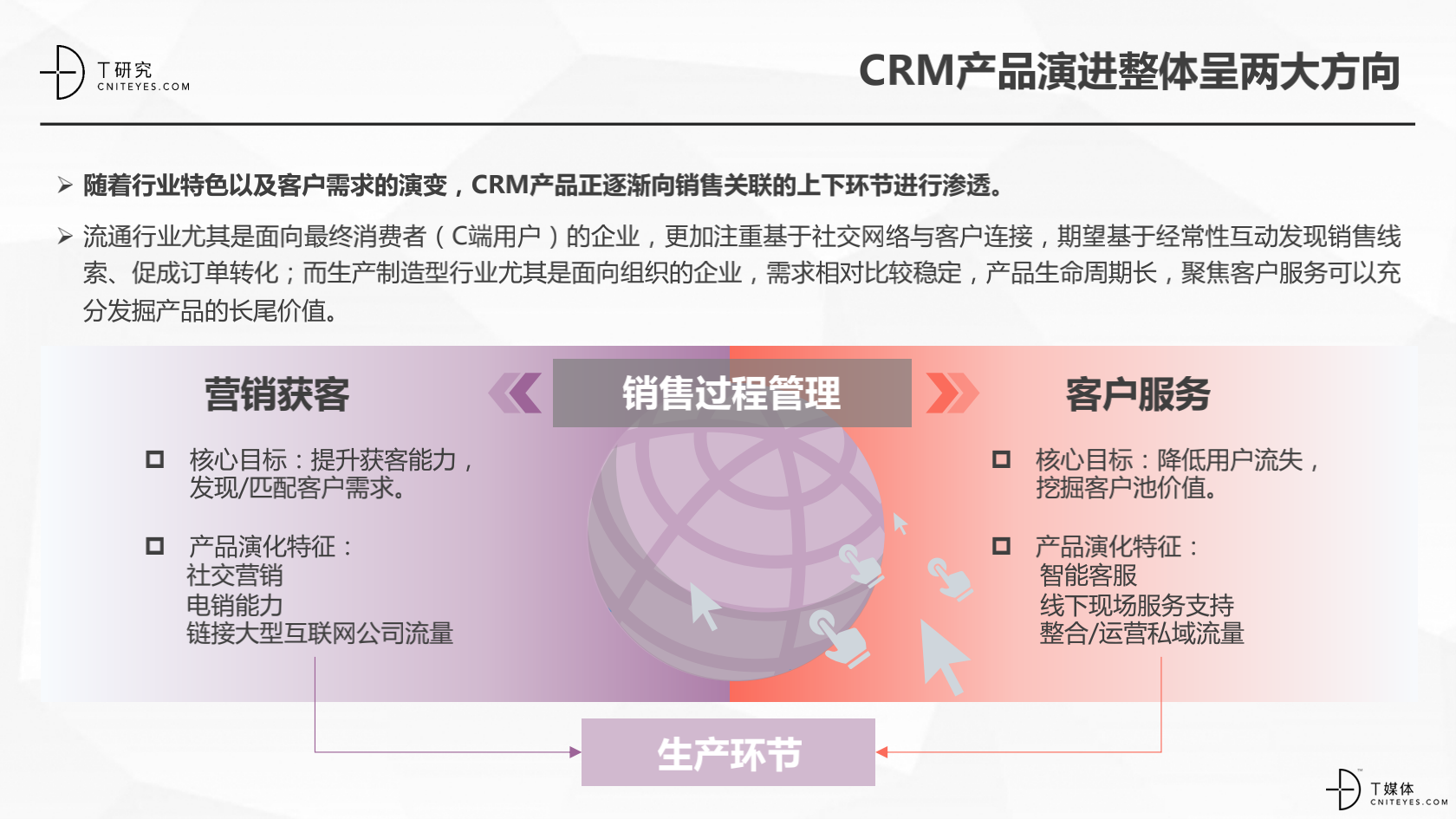 2_2020中國CRM指數(shù)測評報告v1.5_44.png