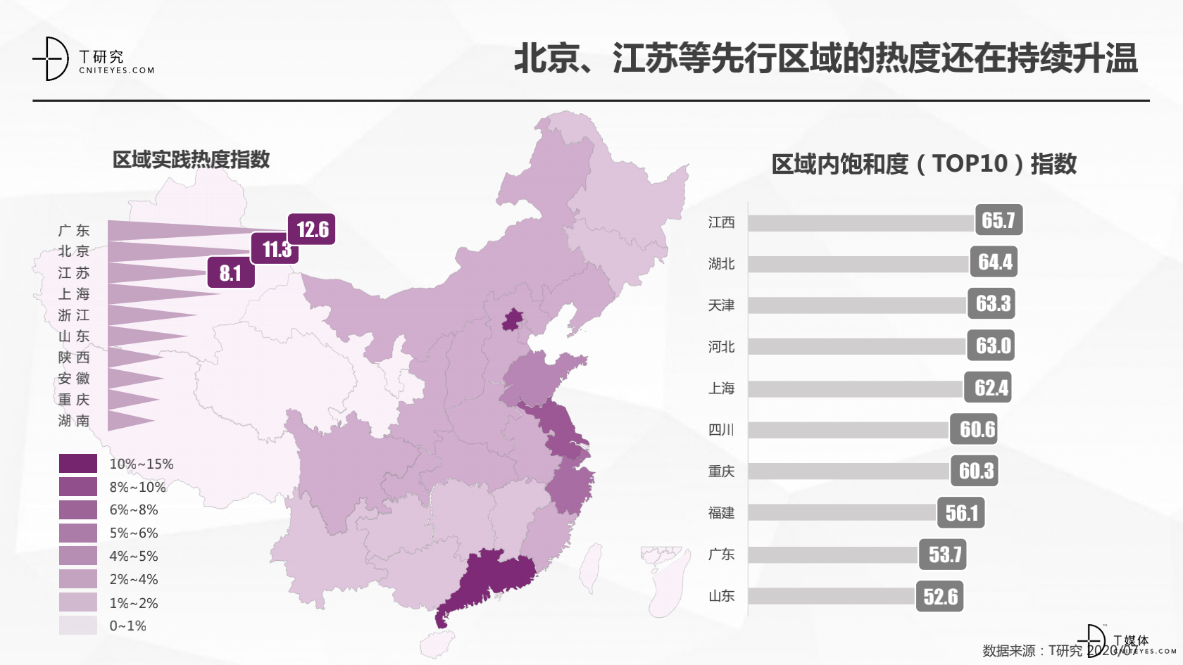 2_2020中國CRM指數(shù)測評報告v1.5_13.png