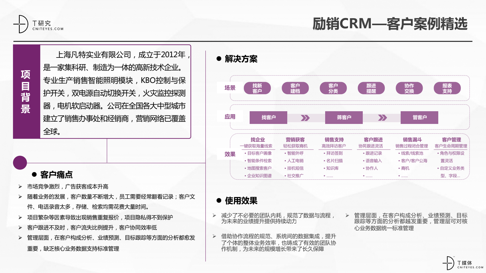 2_2020中國CRM指數(shù)測評報告v1.5_34.png