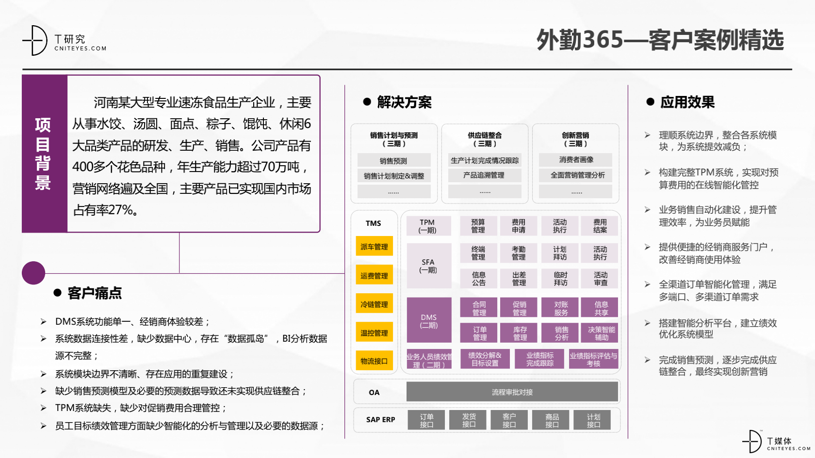 2_2020中國CRM指數(shù)測評報告v1.5_42.png