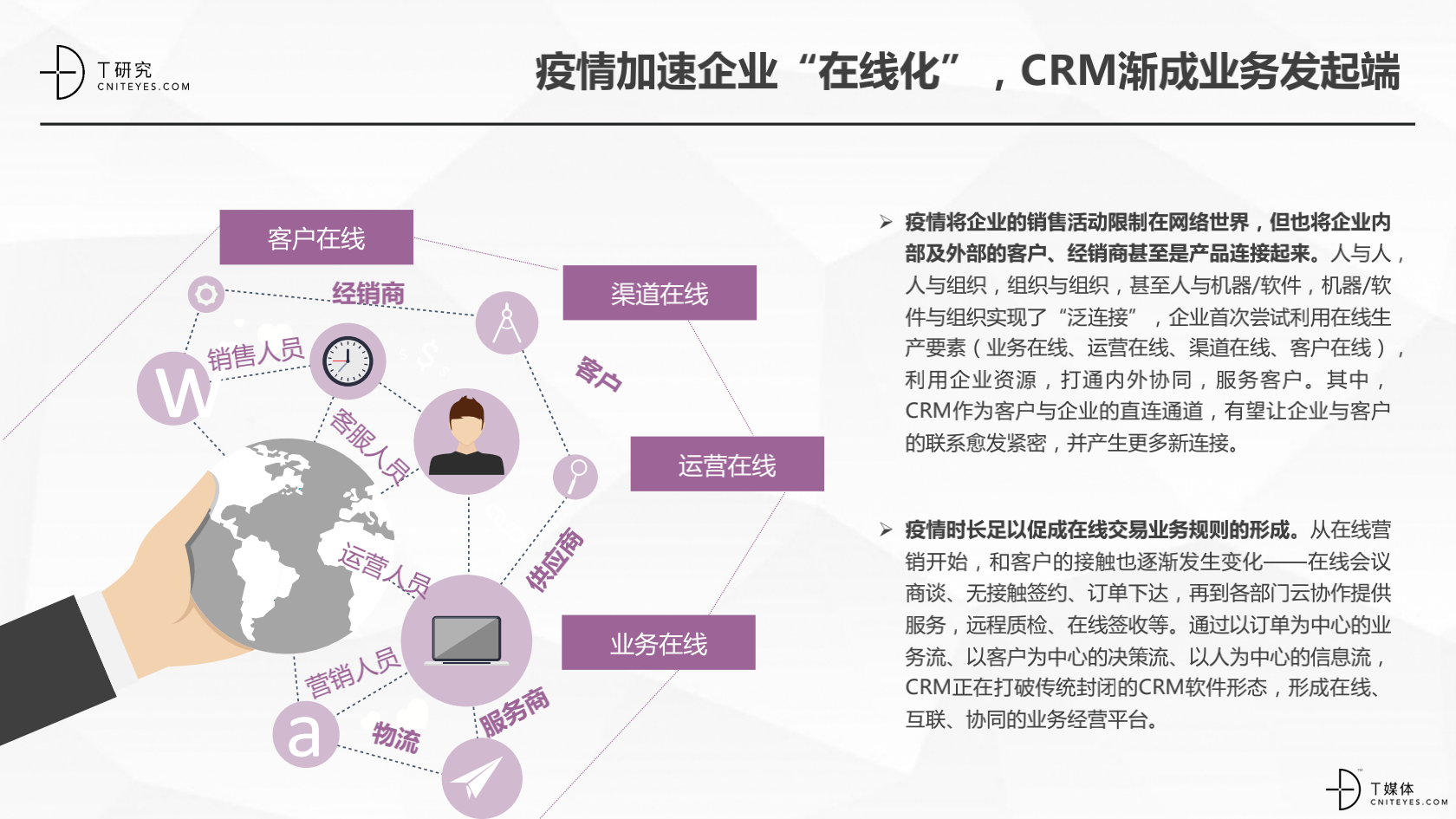 2_2020中國CRM指數(shù)測評報告v1.5_45.png