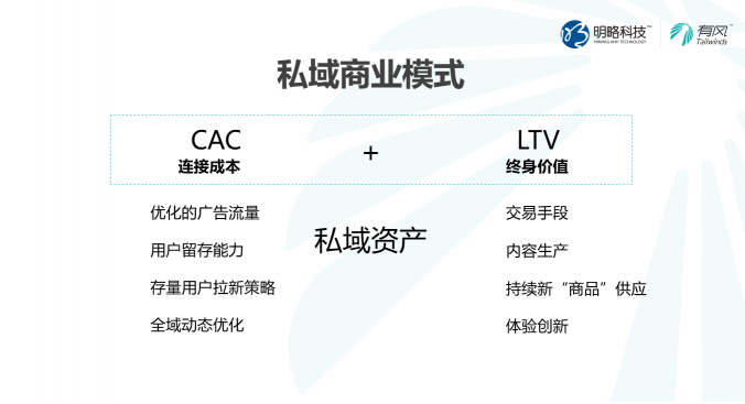 企業(yè)如何抓住私域紅利，收獲長(zhǎng)效增長(zhǎng)？