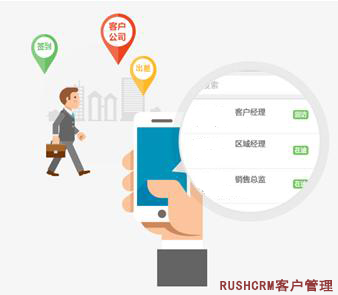 Rushcrm:移動(dòng)銷(xiāo)售管理系統(tǒng)有哪些優(yōu)勢(shì)？