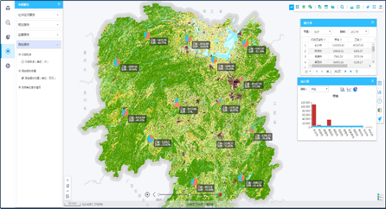 深度挖掘，價值定位 ——MapGIS10.5時空大數(shù)據(jù)與云平臺