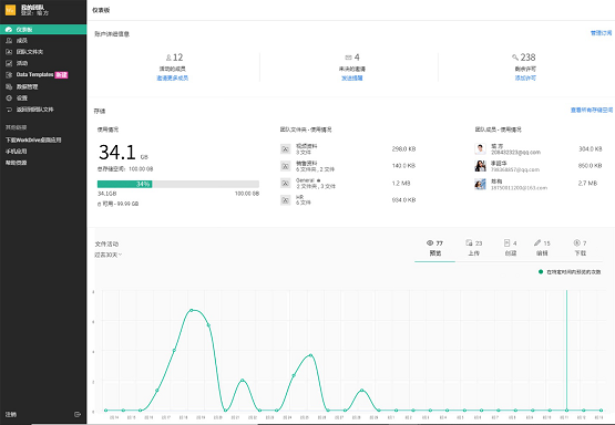 Zoho顛覆在線辦公，全新發(fā)布在線辦公套件Zoho Workplace