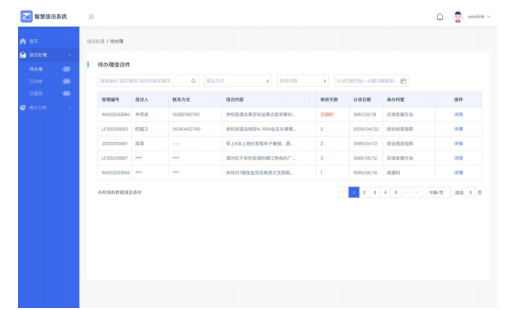 AI+RPA“數(shù)字公務員”上崗，智慧信訪激活社會治理“微細胞”