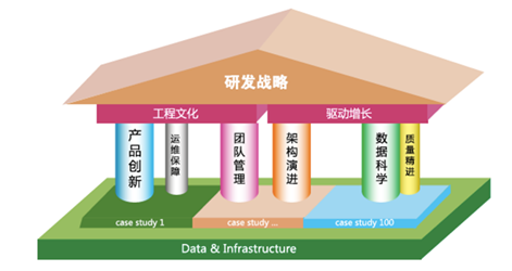 msup與IEEE TEMS達(dá)成戰(zhàn)略合作，攜手共建產(chǎn)業(yè)地圖升級(jí)