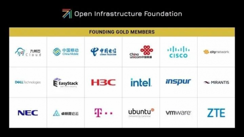 卓朗科技宣布以黃金會員身份加入OpenStack開源基礎(chǔ)設(shè)施基金會員