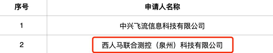 西人馬預(yù)測性維護(hù)平臺入圍聯(lián)通物聯(lián)網(wǎng)公司創(chuàng)新業(yè)務(wù)預(yù)測性維護(hù)項(xiàng)目產(chǎn)品庫