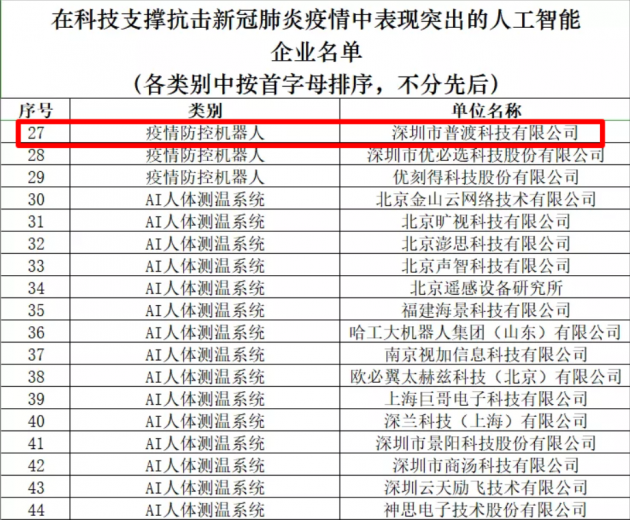 向光而行！普渡科技榮獲“2020向光獎(jiǎng)·抗疫特別貢獻(xiàn)企業(yè)獎(jiǎng)商業(yè)向善TOP10”獎(jiǎng)