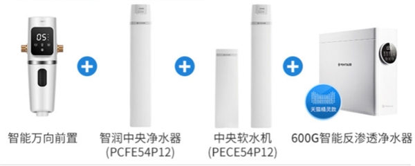 家用無憂 全方位揭秘全屋凈水系統哪個牌子好