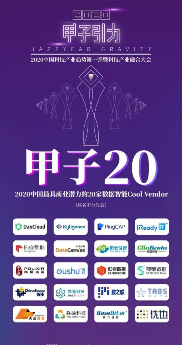 九章云極獲2020中國最具商業(yè)潛力數(shù)據(jù)智能Cool Vendor