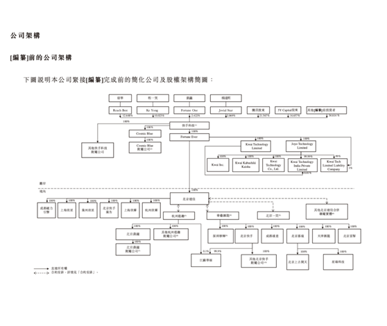 老虎證券ESOP：解密隱秘薪酬版圖，到底是誰的快手？