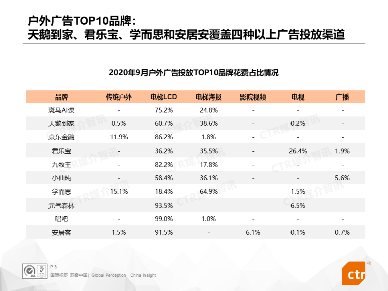 “真人在線免費答題”：被刻意營造出來的“新戰(zhàn)場”