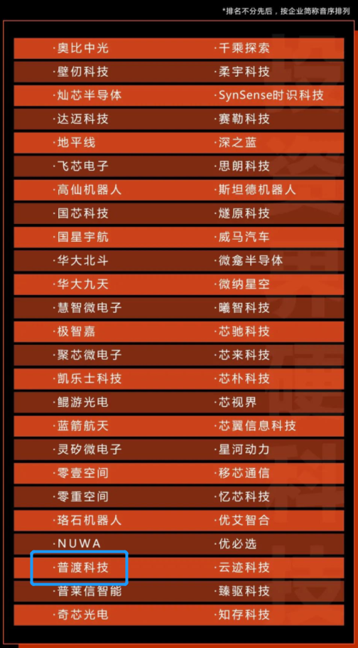 普渡科技入選“投資界硬科技企業(yè)50強(qiáng)”