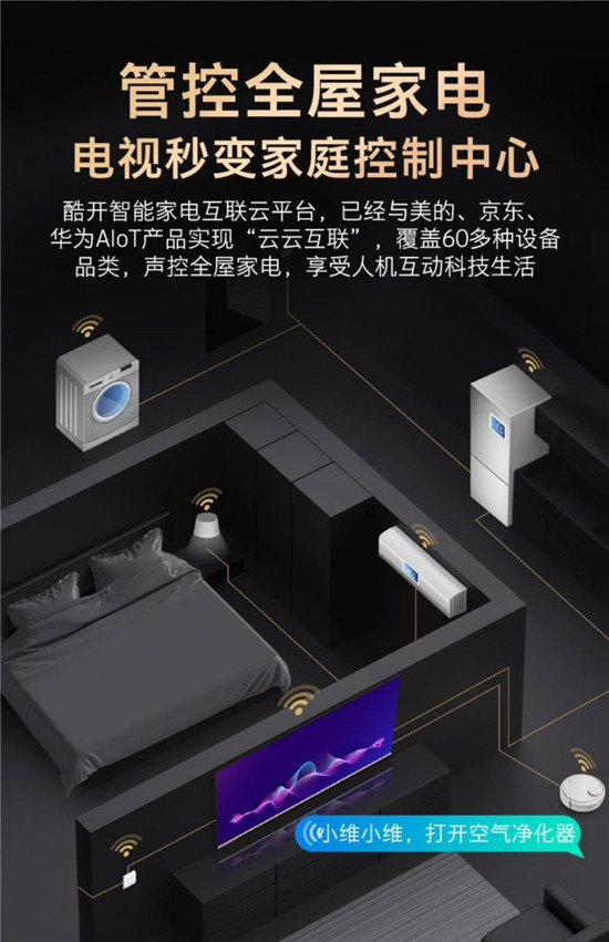 科技也有溫度，酷開電視讓智慧生活更加簡單